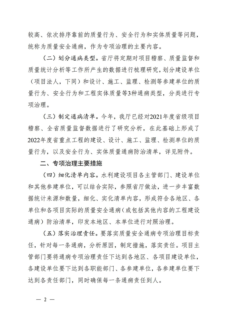 （蘇水基〔2022〕2號 ）江蘇省水利廳《關(guān)于開展水利工程建設(shè)質(zhì)量安全通病專項(xiàng)治理工作的通知》_01.jpg
