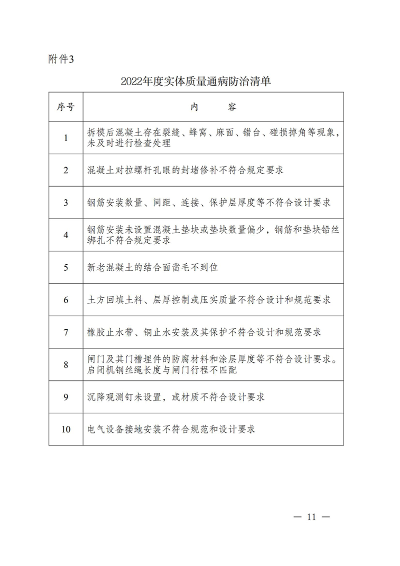 （蘇水基〔2022〕2號 ）江蘇省水利廳《關(guān)于開展水利工程建設(shè)質(zhì)量安全通病專項(xiàng)治理工作的通知》_10.jpg